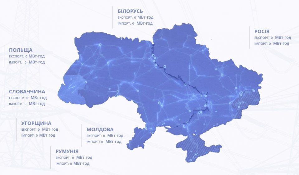 Україна призупинила експорт та імпорт електроенергії