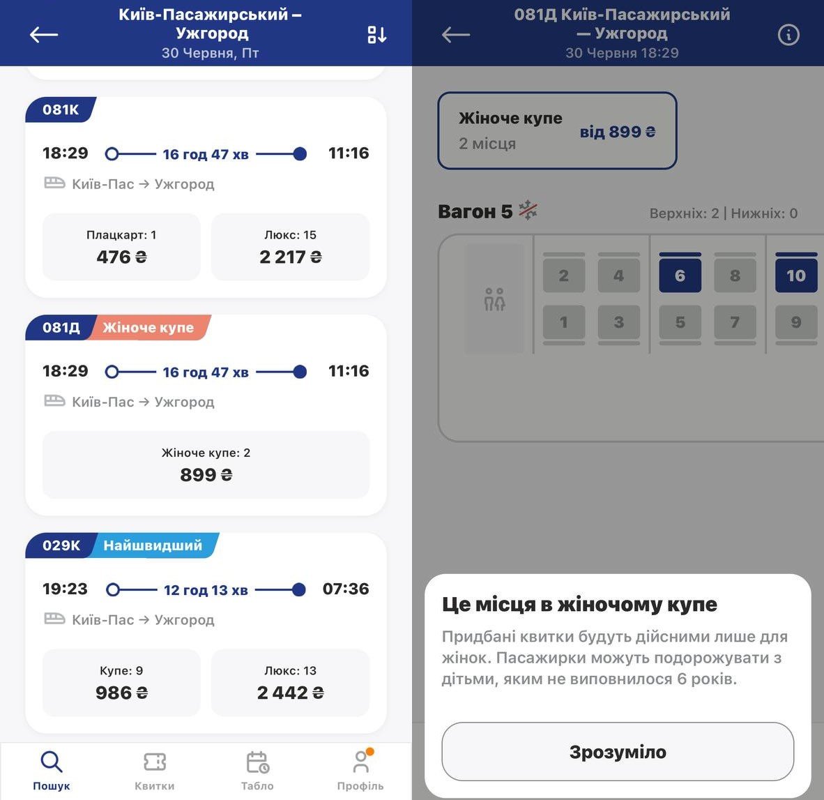 Укрзалізниця запустила продаж квитків у жіночі купе