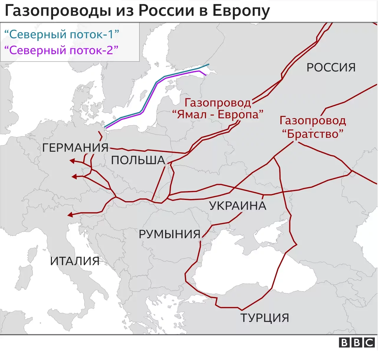 Результати візиту канцлера