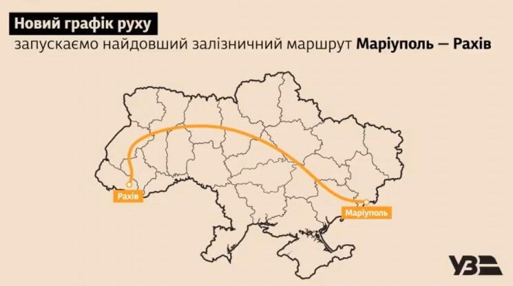 Довгий залізничний маршрут України: 7 областей за 30 годин