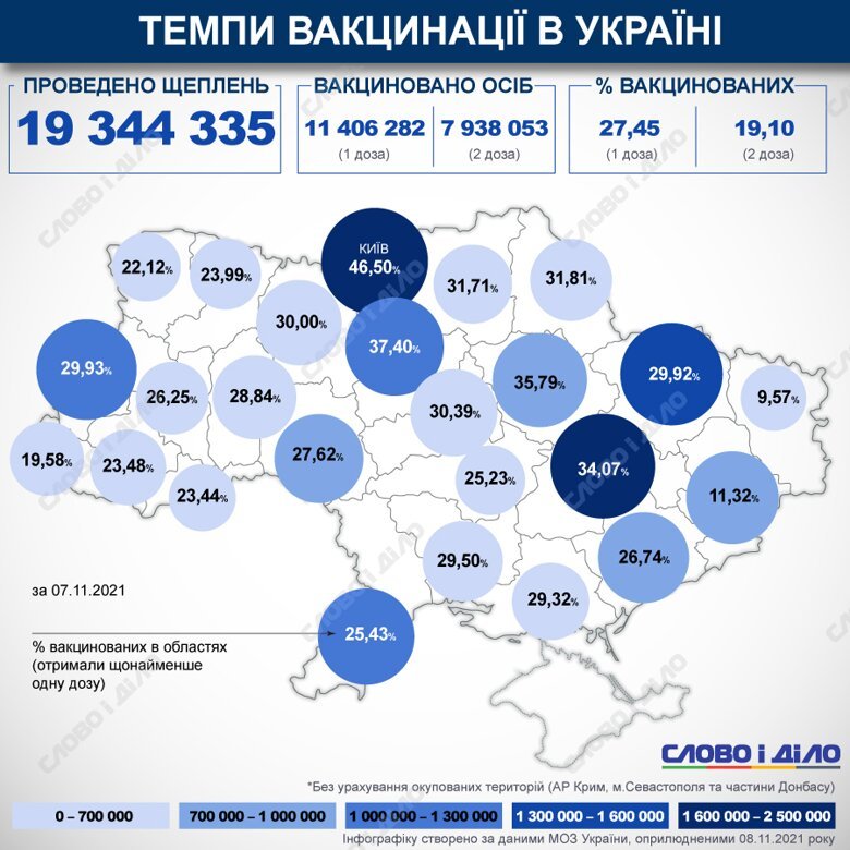 Нові карантинні зони: “жовті” лише три області, “червоні” – 17 регіонів