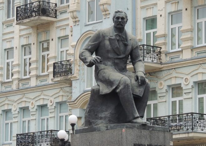 Іменини Миколи — дата святкування та привітання