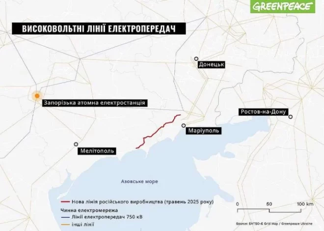 Greenpeace: Росія готує перезапуск, незважаючи на ризик вибуху та відсутності персоналу