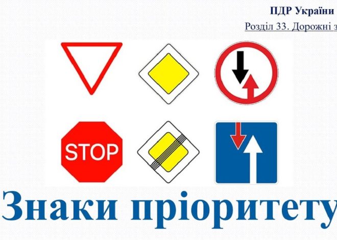ПДД: знаки приоритета