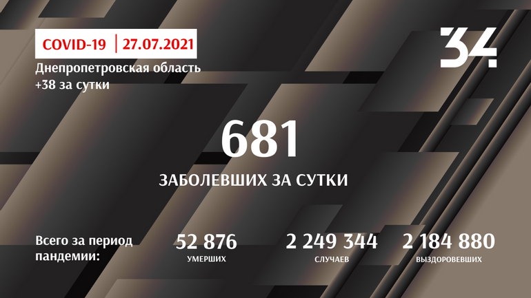 Вагітні жінки можуть бути щеплені (відео)