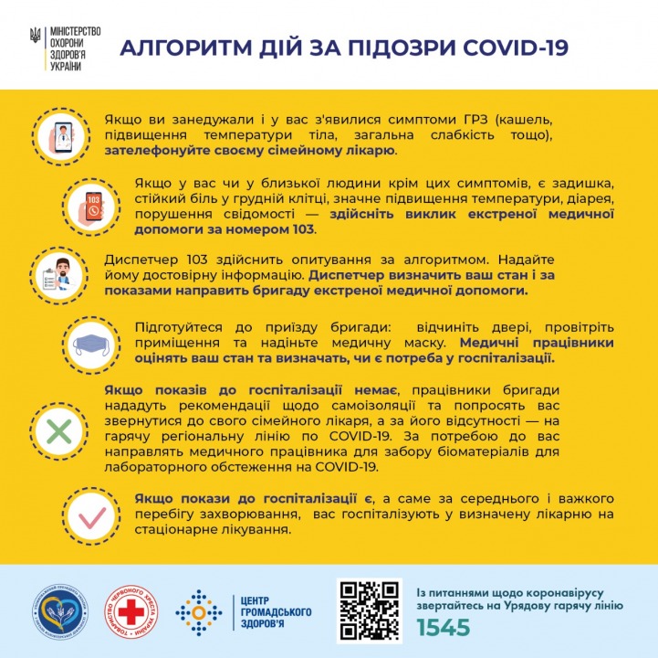 В Україні 11 тисяч нових випадків Covid-19 і рекордна смертність за добу