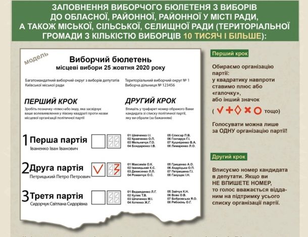 В Україні настав “день тиші”