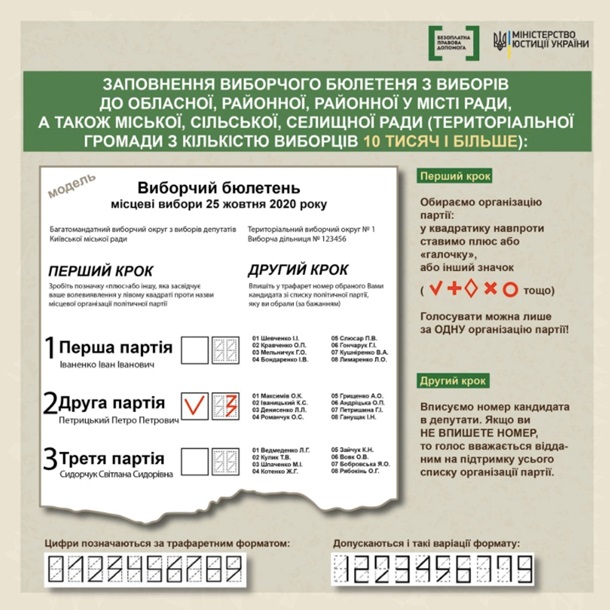 В Україні настав “день тиші”