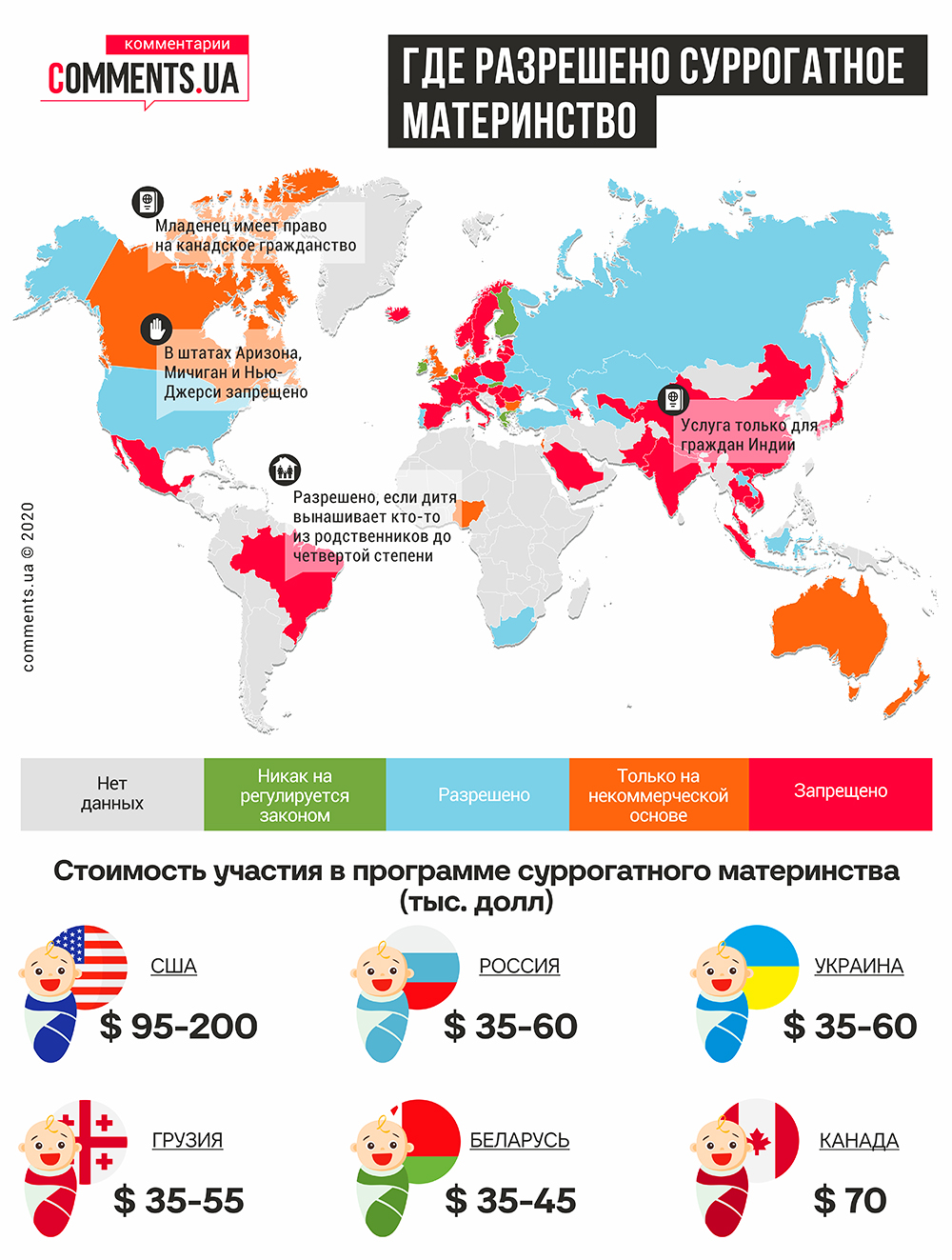 Названо країни, в яких дозволено сурогатне материнство (ІНФОГРАФІКА)