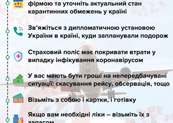 У Чорногорію – без тесту на COVID-19