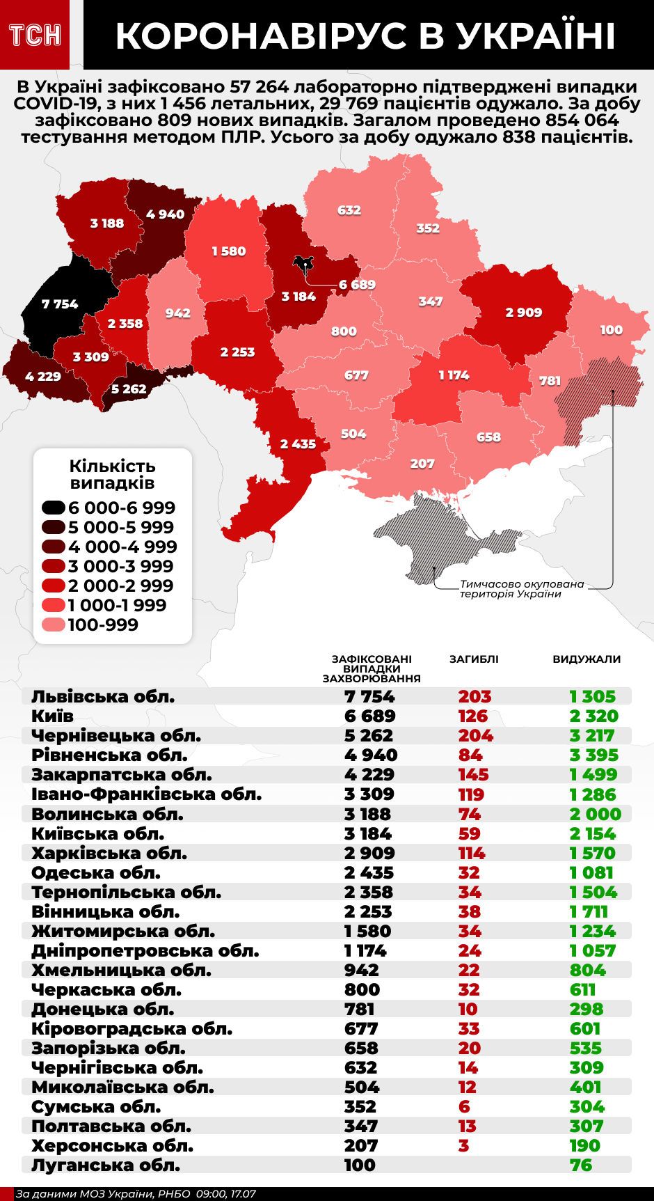 Україна: де найбільша кількість підтверджених випадків