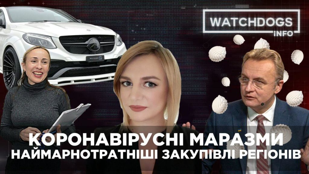 Маразматичні закупівлі під час карантину: регіони