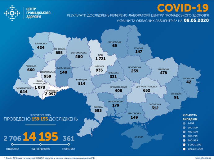 За добу в Україні одужала рекордна кількість пацієнтів, померла 21 людина