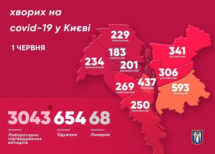 Брифінг МОЗ щодо ситуації з коронавірусом