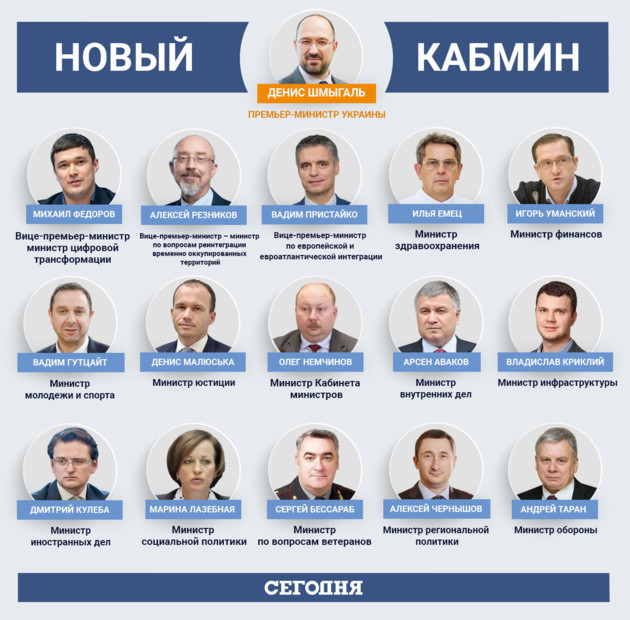 Рада знову збереться на термінове засідання через Рябошапку.