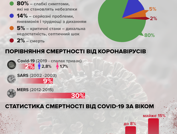 Літак із Китаю приземлився у Борисполі на дозаправку